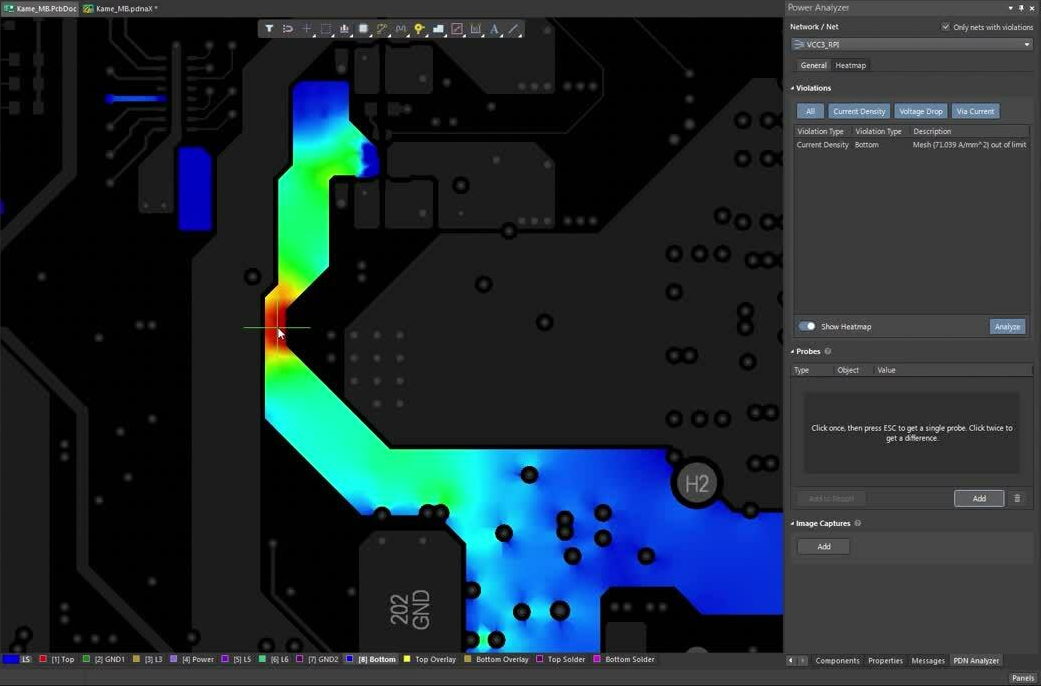 PCB simulation plots